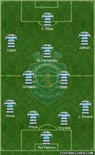 Sporting Clube de Portugal - SAD Formation 2012