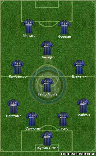 F.C. Internazionale Formation 2012
