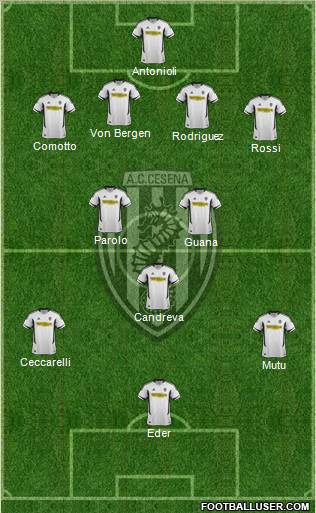 Cesena Formation 2012