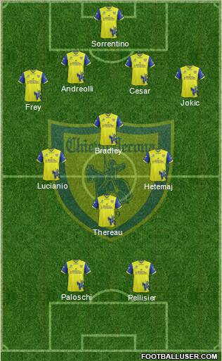 Chievo Verona Formation 2012