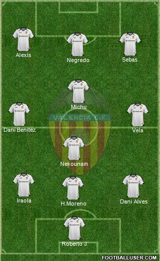 Valencia C.F., S.A.D. Formation 2012