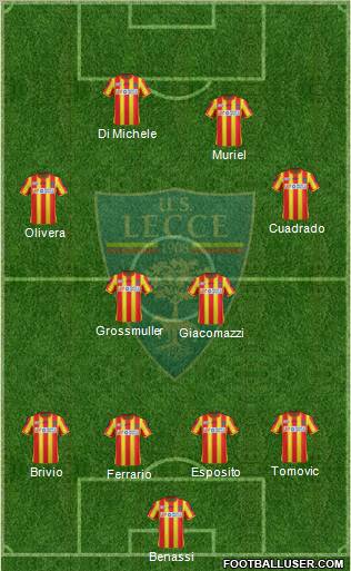 Lecce Formation 2012