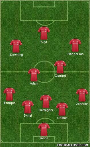 Liverpool Formation 2012