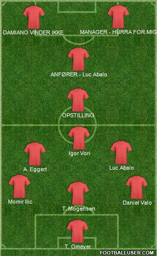 Dream Team Formation 2012