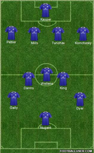 Leicester City Formation 2012