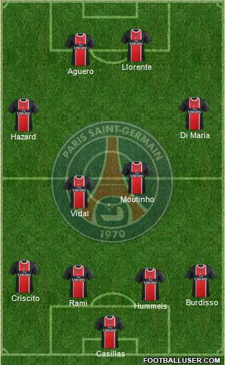Paris Saint-Germain Formation 2012
