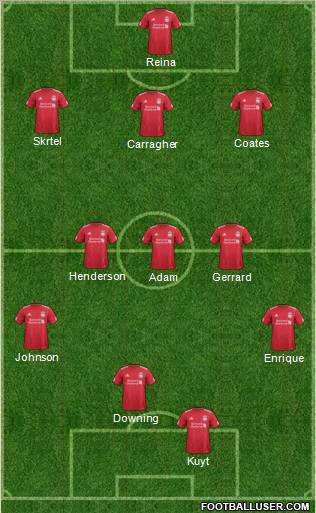 Liverpool Formation 2012