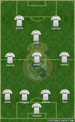 Real Madrid C.F. Formation 2012