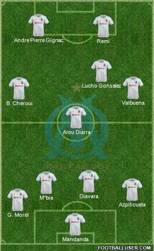 Olympique de Marseille Formation 2012