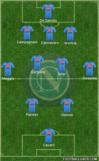 Napoli Formation 2012