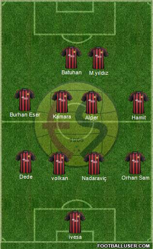 Eskisehirspor Formation 2012