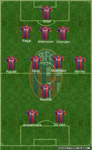 Bologna Formation 2012