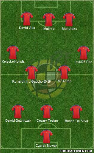 Spain Formation 2012