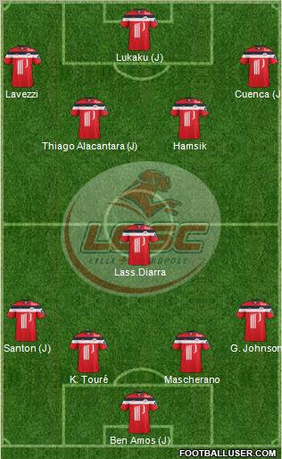 LOSC Lille Métropole Formation 2012
