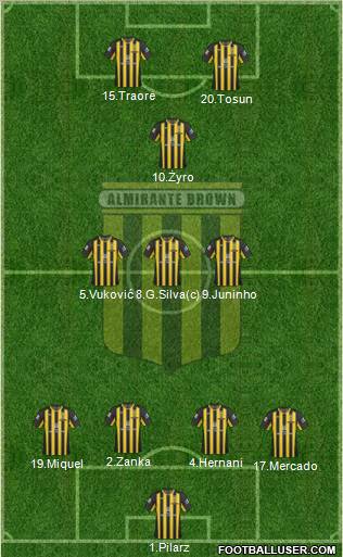 Almirante Brown Formation 2012