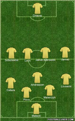 Europa League Team Formation 2012