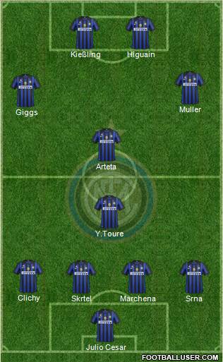 F.C. Internazionale Formation 2012