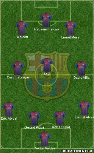 F.C. Barcelona Formation 2012