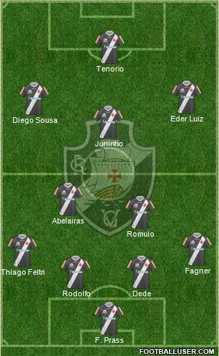 CR Vasco da Gama Formation 2012