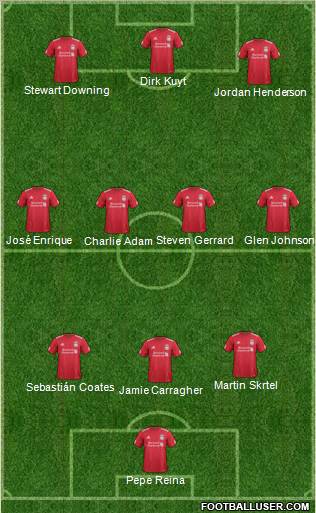 Liverpool Formation 2012