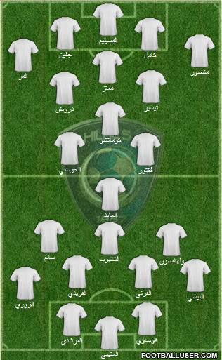 Al-Hilal (KSA) Formation 2012