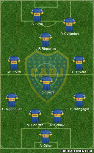 Boca Juniors Formation 2012