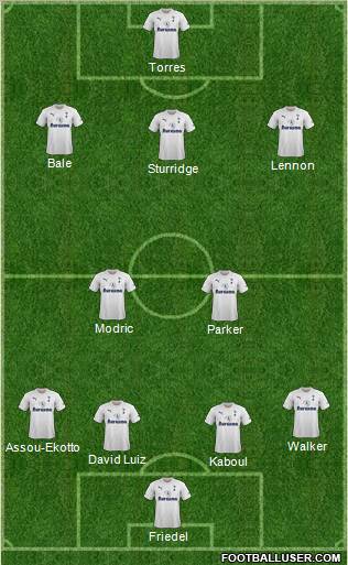 Tottenham Hotspur Formation 2012