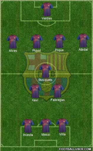 F.C. Barcelona Formation 2012