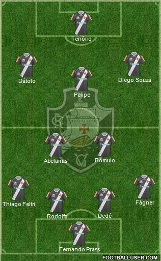CR Vasco da Gama Formation 2012
