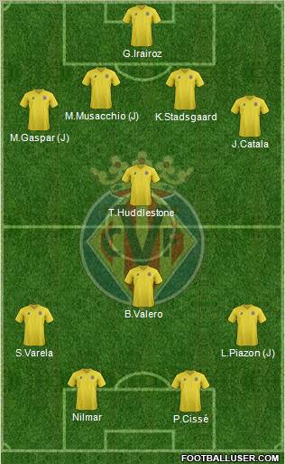 Villarreal C.F., S.A.D. Formation 2012