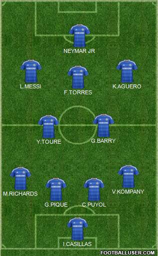 Chelsea Formation 2012