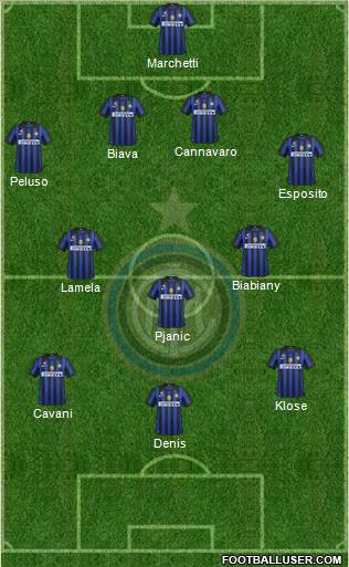 F.C. Internazionale Formation 2012