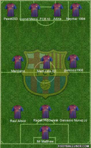 F.C. Barcelona Formation 2012