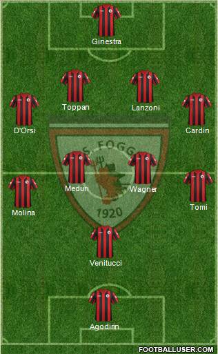 Foggia 4-4-1-1 football formation