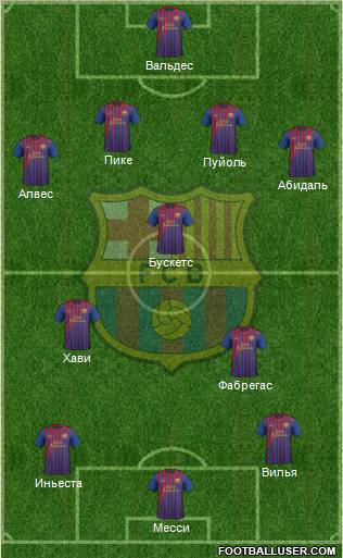 F.C. Barcelona Formation 2012