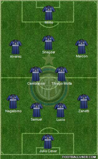 F.C. Internazionale Formation 2012