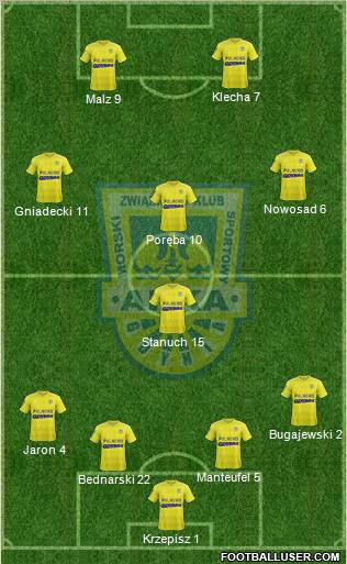 Arka Gdynia Formation 2012