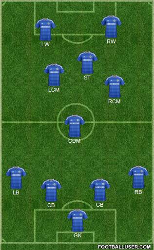 Chelsea Formation 2012