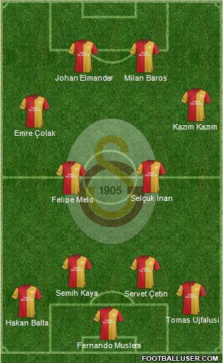 Galatasaray SK Formation 2012
