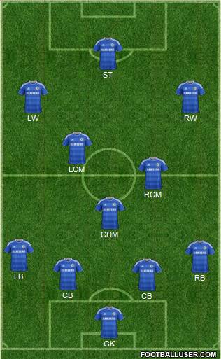 Chelsea Formation 2012