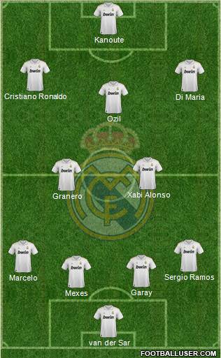 Real Madrid C.F. Formation 2012