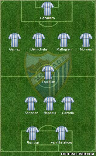 Málaga C.F., S.A.D. Formation 2012