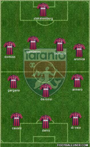 Taranto Formation 2012