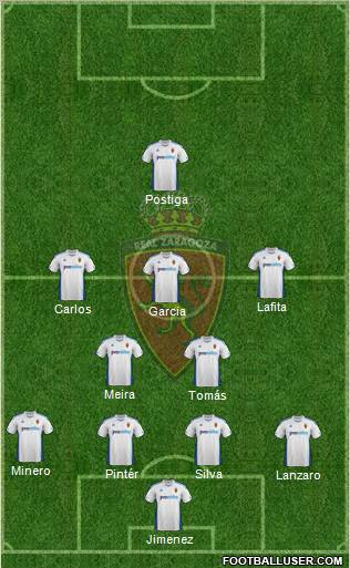 R. Zaragoza S.A.D. Formation 2012