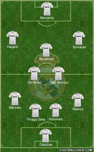 Real Madrid C.F. Formation 2012