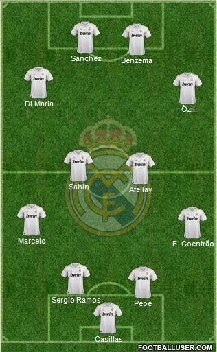 Real Madrid C.F. Formation 2012