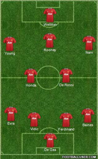 Manchester United Formation 2012