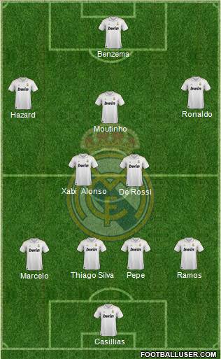 Real Madrid C.F. Formation 2012