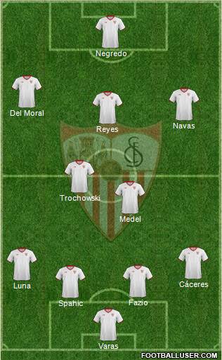 Sevilla F.C., S.A.D. Formation 2012