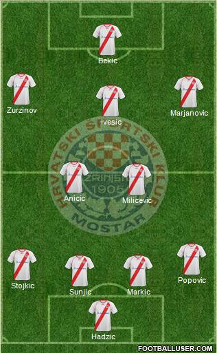 HSK Zrinjski Mostar football formation